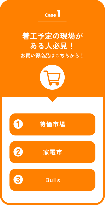着工予定の現場がある人必見！