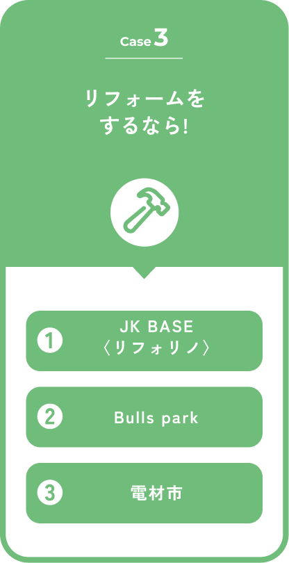 リフォームをするなら!