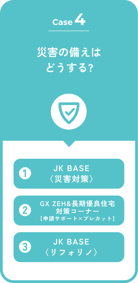 災害の備えはどうする?