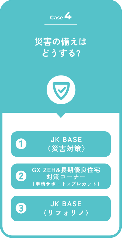 災害の備えはどうする?