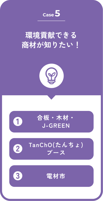 さくっと環境貢献したい!